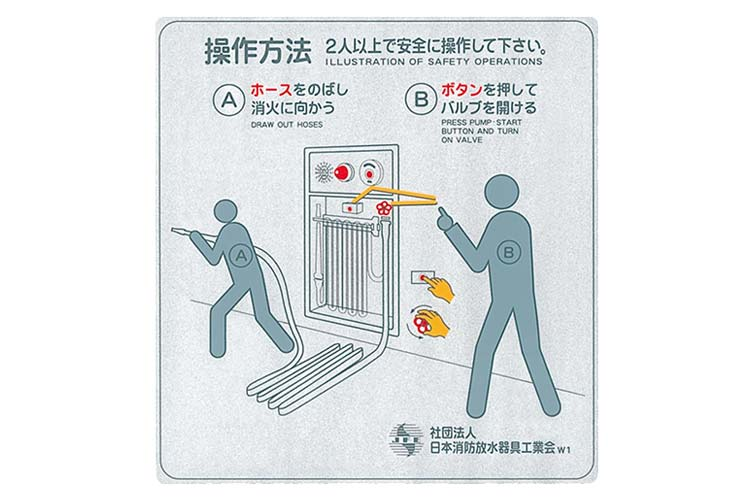 シール W1:1号消火栓操作シール 報商製作所 (00076021)