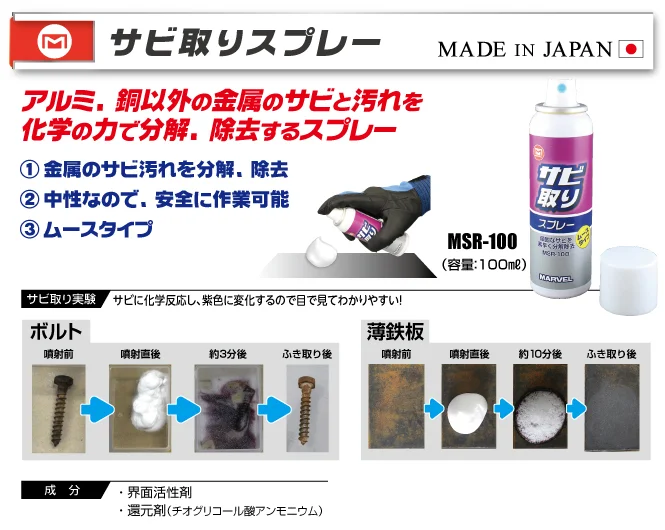錆取りスプレー