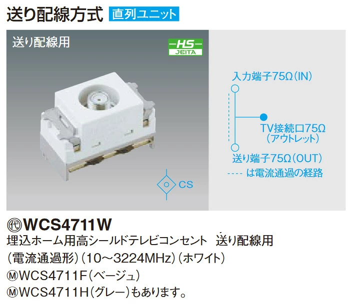 WCS4711W パナソニック 純正部品 新品 埋込ホーム用高シールドテレビコン 1端子タイプ テレビコンセント  【送料全国一律275円】