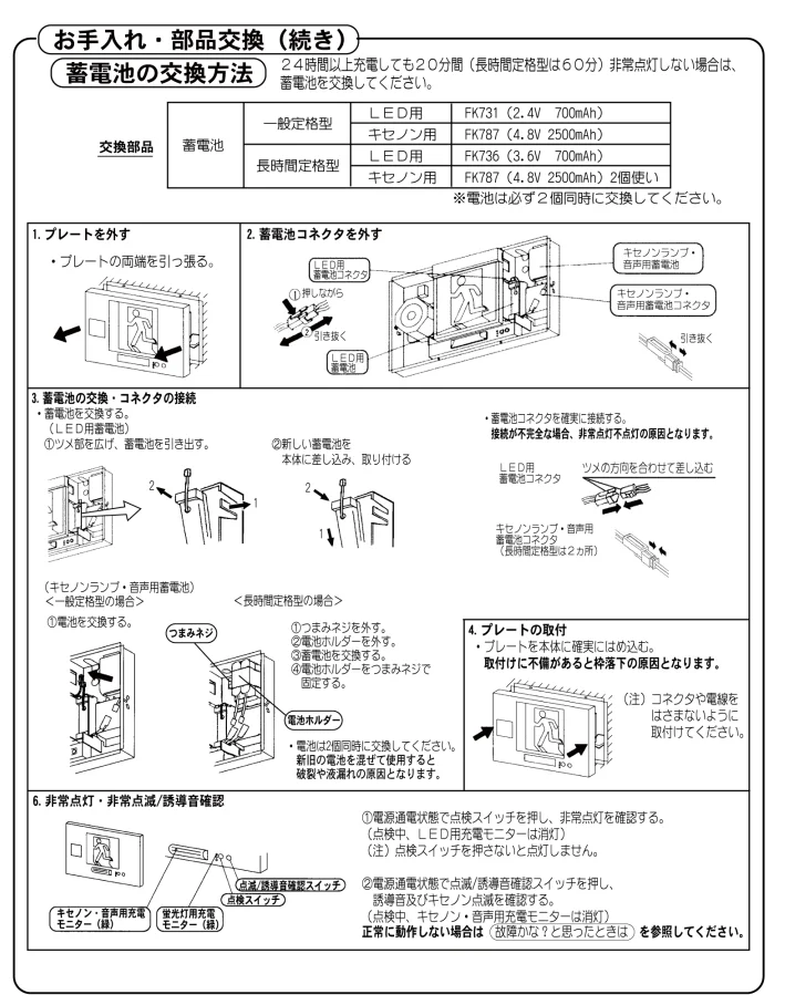 商品補足説明01