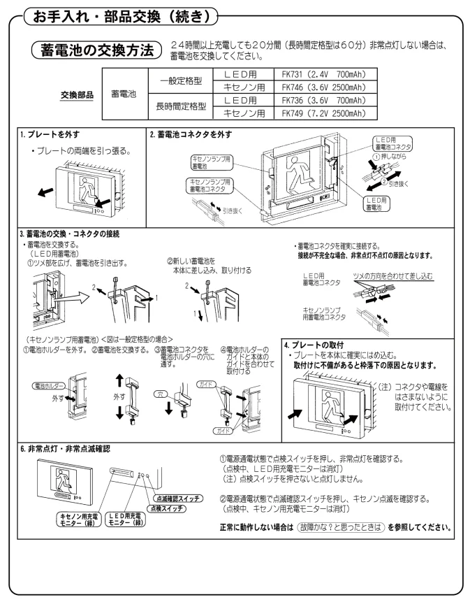 商品補足説明01