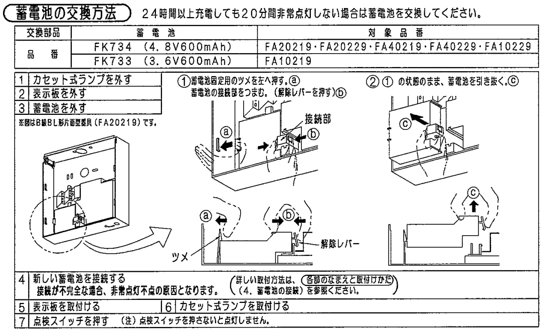 商品補足説明01