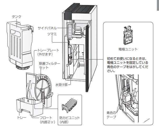 商品補足説明01