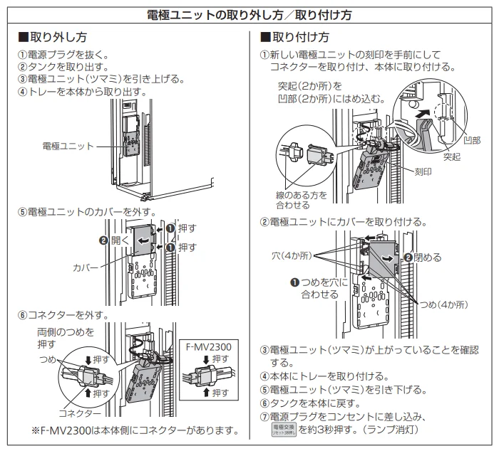 商品補足説明02