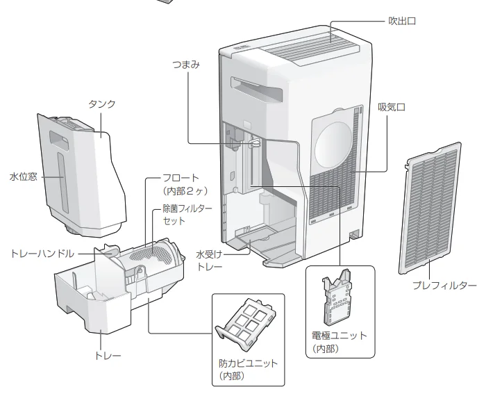 商品補足説明01