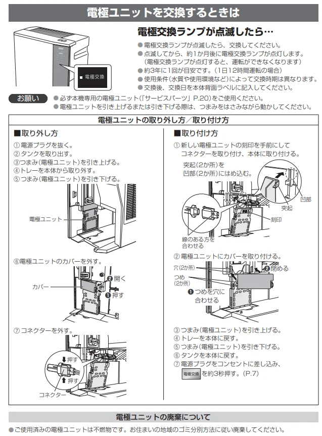 商品補足説明02