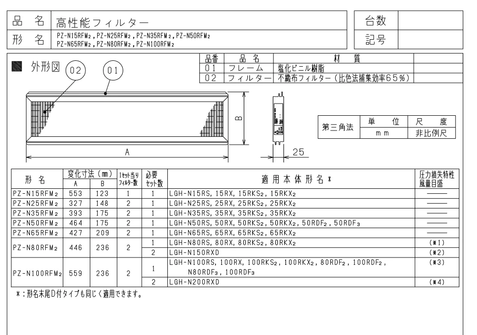 PZ-N50RFM2 2枚1組 三菱電機 高性能フィルター 65% 業務用ロスナイ