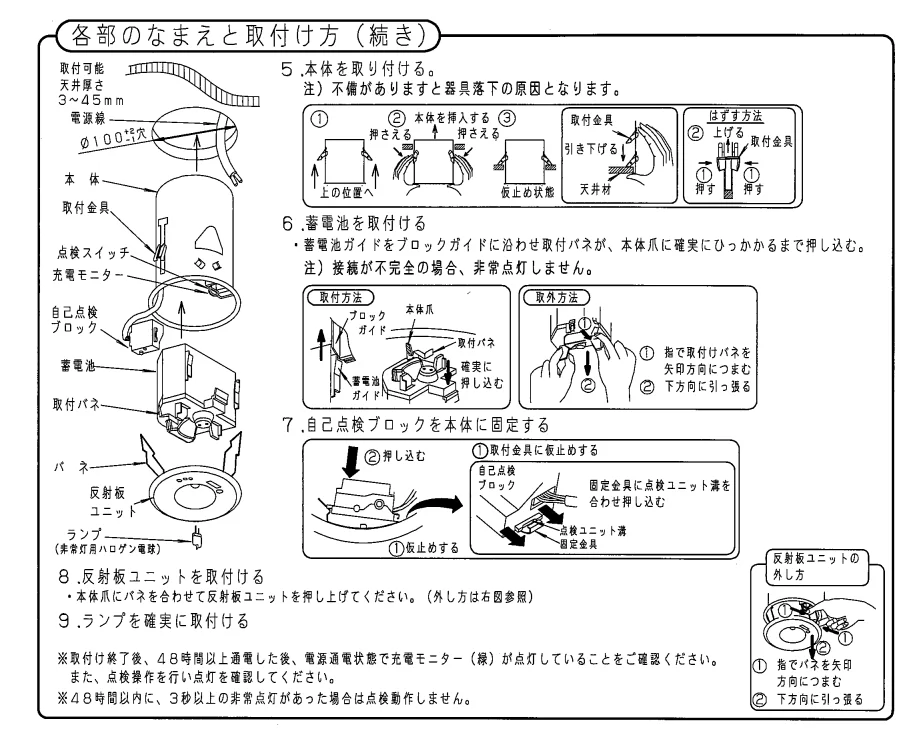 商品補足説明01