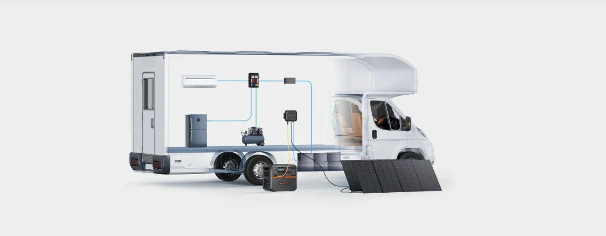 プラグ&プレイのRV電源ソリューション