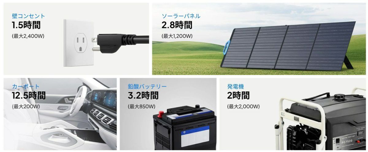 自分らしく充電し、自分らしくパワーアップ