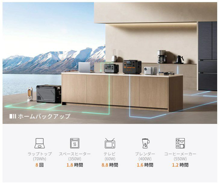 コスパ最高&パワフル