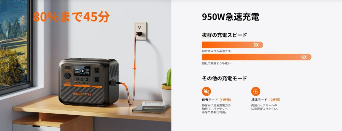 超高速充電