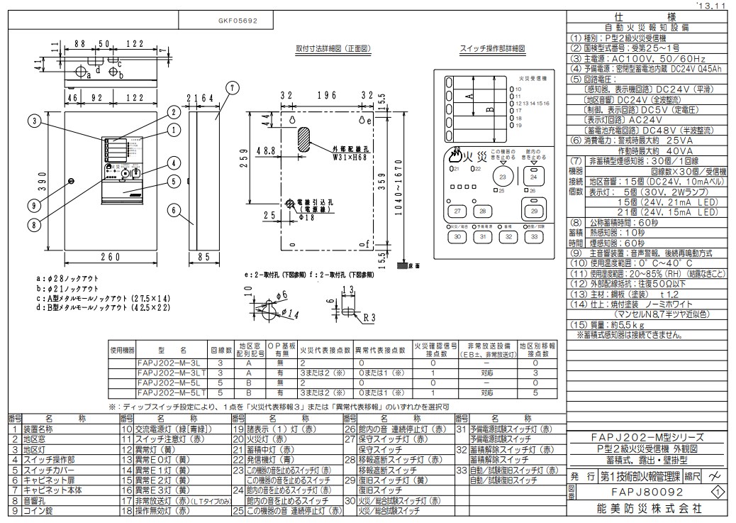 FAPJ202-M-3L 能美防災 P型2級火災受信機 3回線 蓄積式 露出・壁掛型 OP基板無し