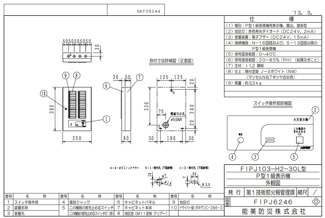 FIPJ103-H2-30L 能美防災 表示機 P型1級 30回線 壁掛型