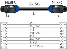 SC05-8NL カナレ 8心スピーカケーブル