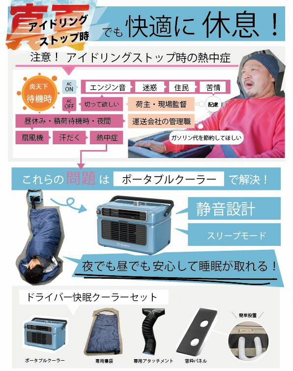 ポータブルクーラー車中泊セット アイドリングストップ時の熱中症対策