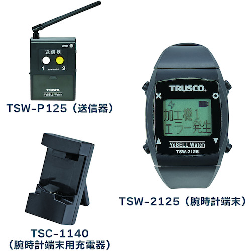 TSW2125-KIT TRUSCO ヨベルウォッチ スターターキット【発注単位:1】