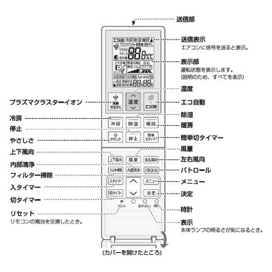 2056381038 シャープ 純正部品 エアコン用 リモコン(205 638 1038)